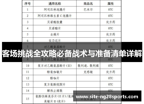 客场挑战全攻略必备战术与准备清单详解
