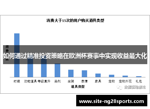 如何通过精准投资策略在欧洲杯赛事中实现收益最大化