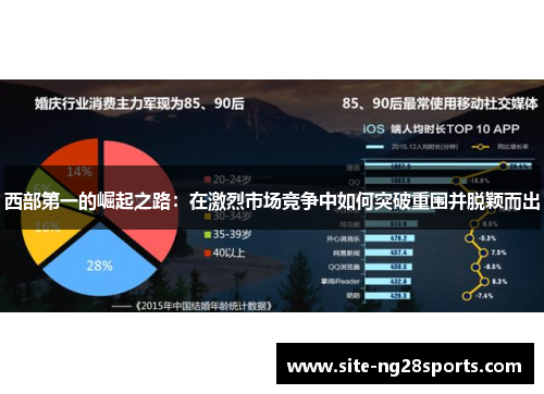 西部第一的崛起之路：在激烈市场竞争中如何突破重围并脱颖而出