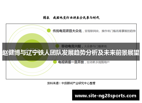 赵健博与辽宁铁人团队发展趋势分析及未来前景展望