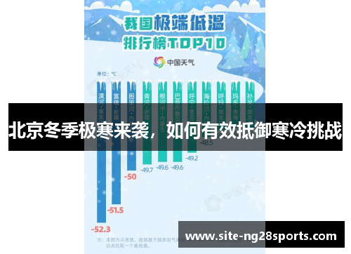北京冬季极寒来袭，如何有效抵御寒冷挑战