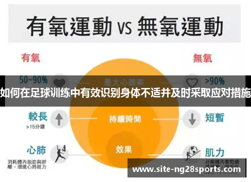 如何在足球训练中有效识别身体不适并及时采取应对措施