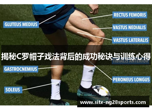 揭秘C罗帽子戏法背后的成功秘诀与训练心得