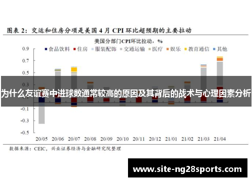 为什么友谊赛中进球数通常较高的原因及其背后的战术与心理因素分析