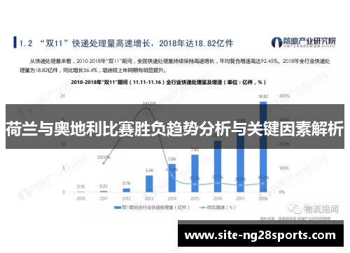 荷兰与奥地利比赛胜负趋势分析与关键因素解析