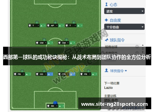 西部第一球队的成功秘诀揭秘:从战术布局到团队协作的全方位分析